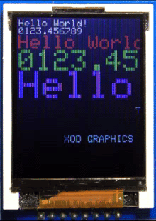 Text at screen