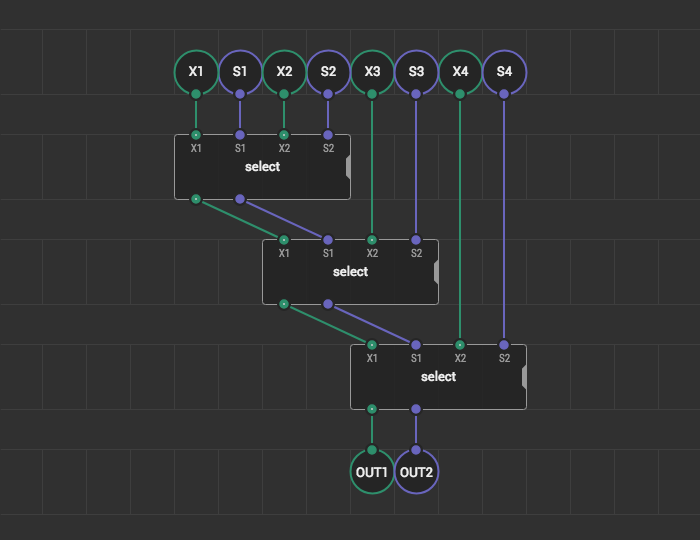 Select node expansion