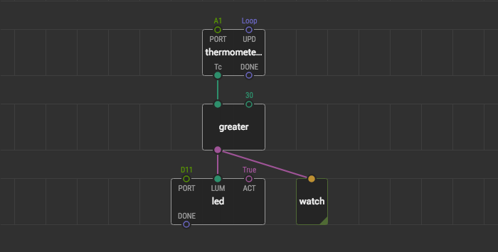 Screenshot of 202-alarm