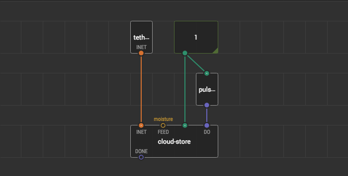 Screenshot of 015-xod-cloud-feeds