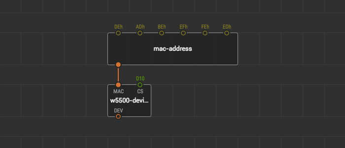 MAC address node