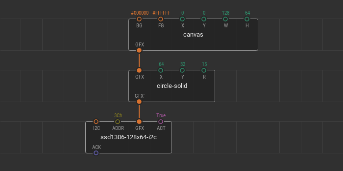 Quickstart example