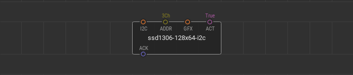 Quickstart node