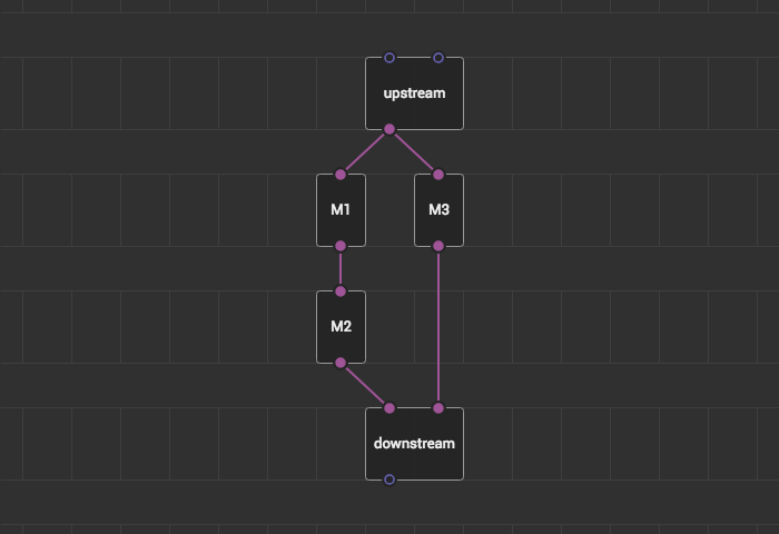 Diamond graph