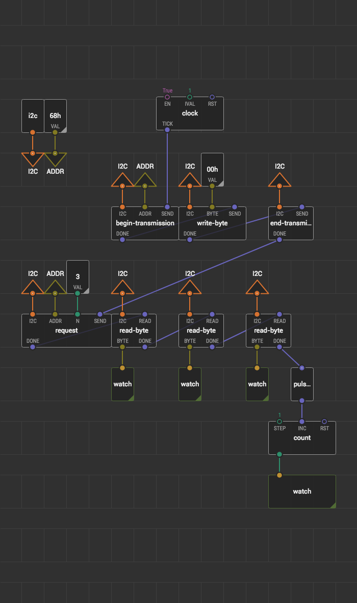 Handling I²C read errors