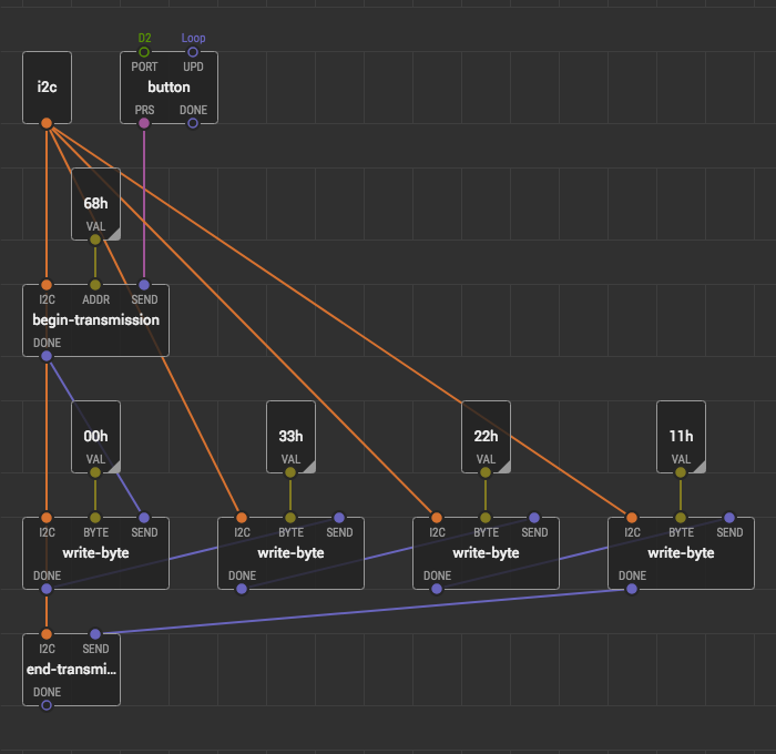 Writing time to I2C patch