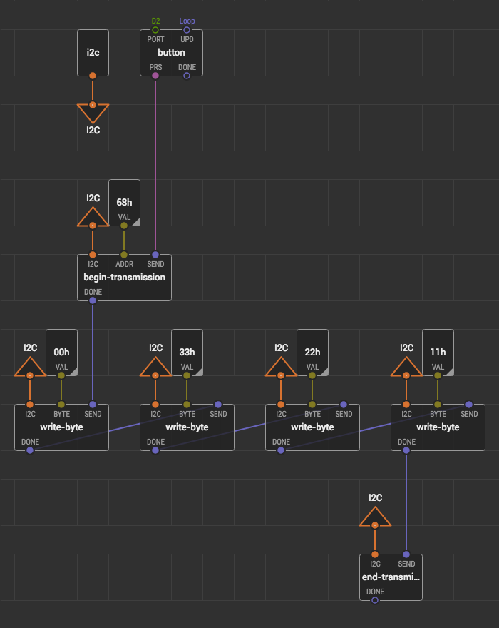 Writing time to I2C patch