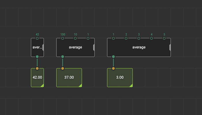 xod/core/average usage example