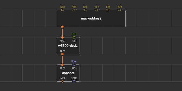 Connect node