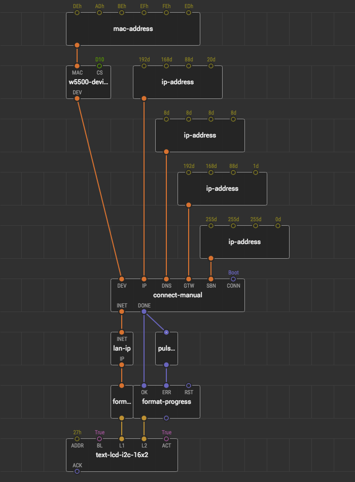 Connect manually with IP