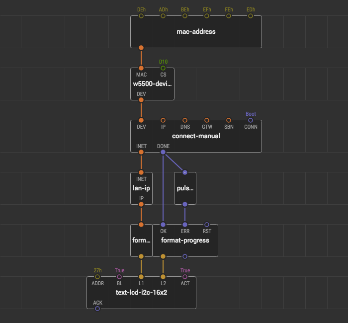 Connect manually