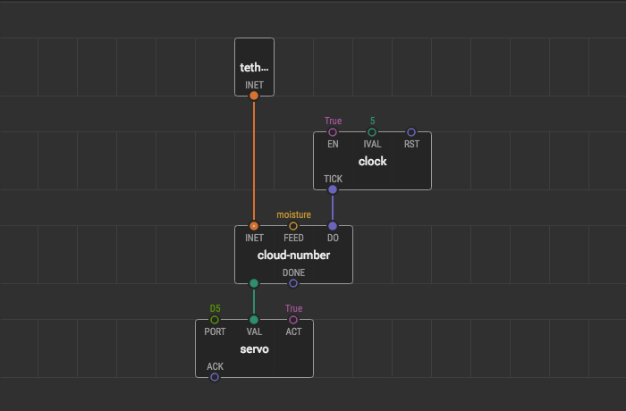 Screenshot of 112-standalone-internet